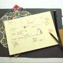 Paperways Desk Notepad A4 - MONTHLY